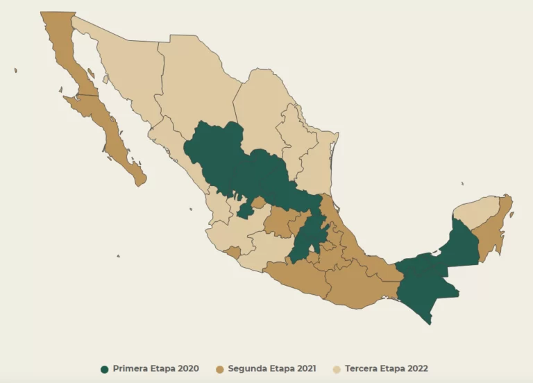 Etapas de implementación de la Reforma Laboral en México